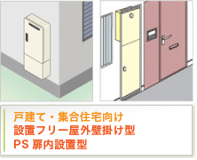 戸建て・集合住宅向け 設置フリー屋外壁掛け型 PS扉内設置型