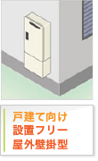 戸建て向け　設置フリー　屋外壁掛型