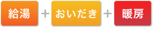 「給湯+おいだき+暖房」タイプ給湯器